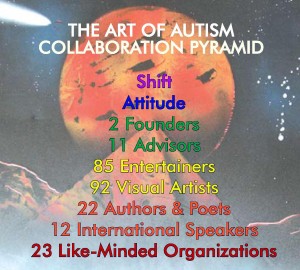 collaborationpyramid-page-001