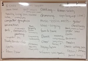 Visioning Board