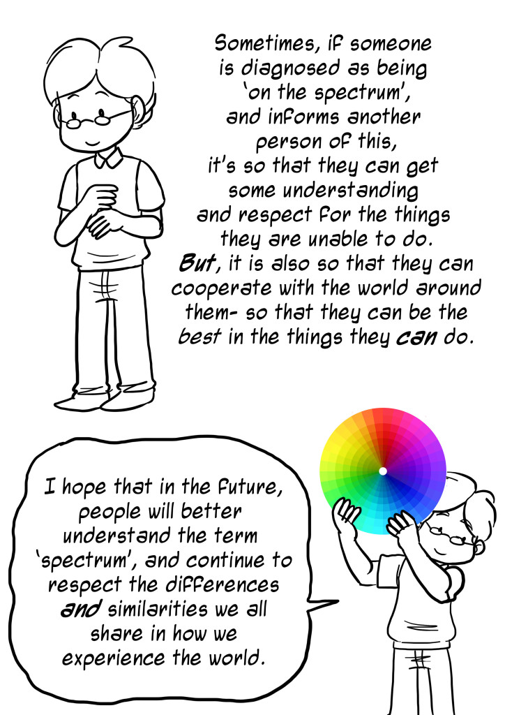 understanding the spectrum8