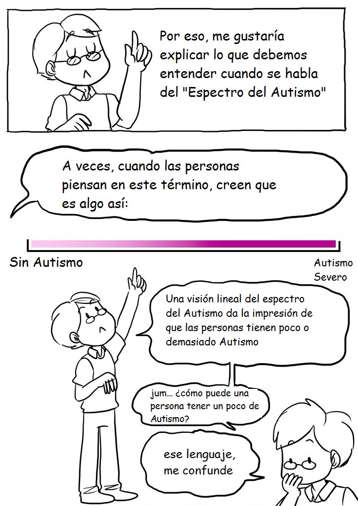 el espectro del autismo 2