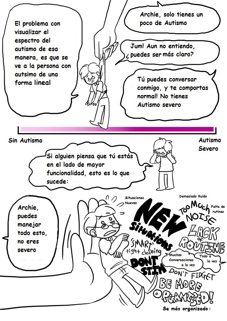 el espectro del autismo 3