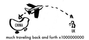 Flying from China to the U.K.