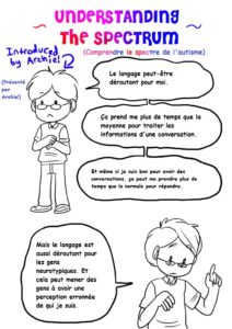 Comprende le spectre de l'autisme - version française | The Art of Autism