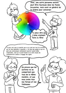 Comprende le spectre de l'autisme - version française | The Art of Autism
