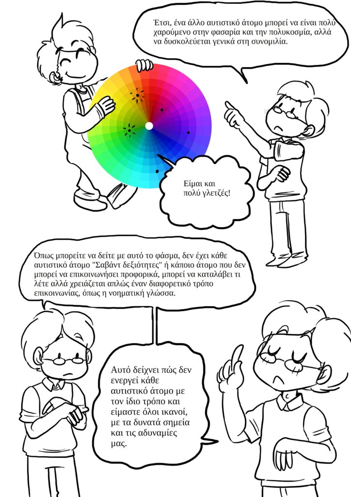 Greek Spectrum Types Understanding the Spectrum - Greek Translation | The Art of Autism
